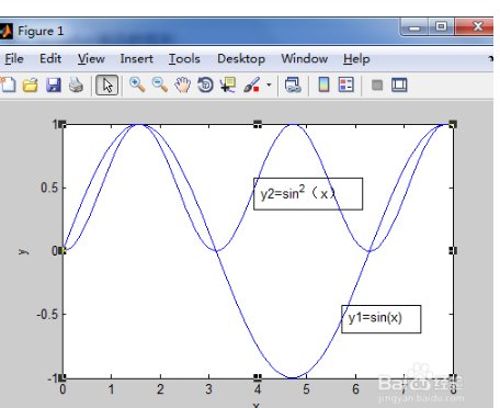 用matlab 怎么画函数曲线图