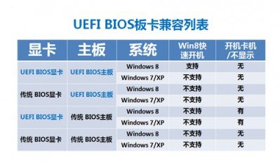 win10莫名其妙多了一个system盘 怎么消掉啊