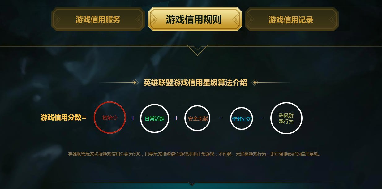 腾讯游戏信用星级如何快速提升?