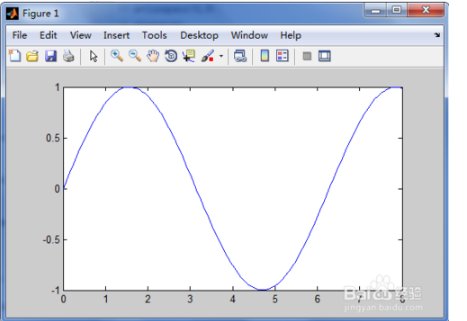 用matlab 怎么画函数曲线图