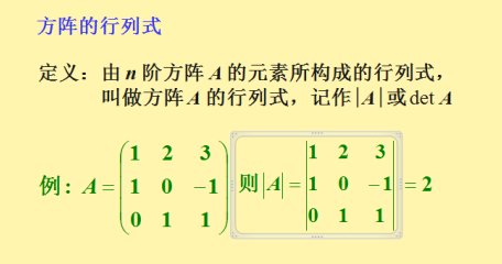 四阶矩阵的伴随矩阵怎么求