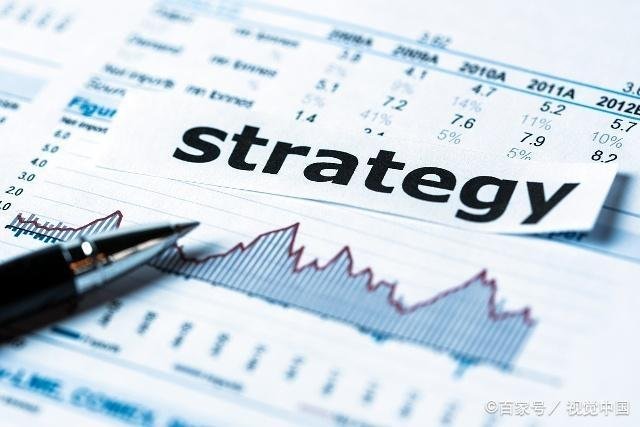 什么是战略,什么是战略管理