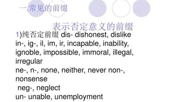 英语中前缀in和im的区别