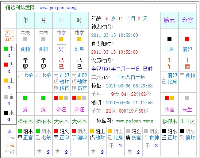 免费五行起名网