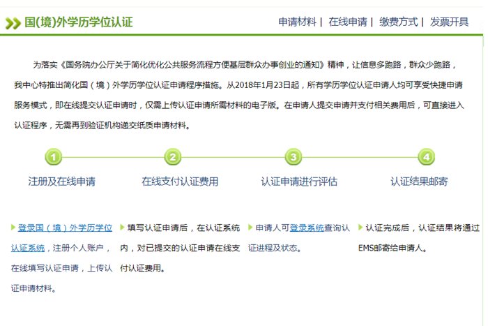 怎么办理国外学历认证?