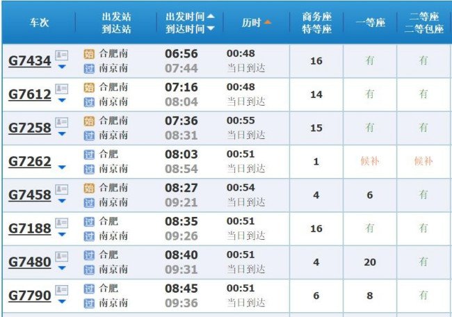 合肥到南京高铁