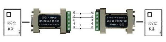 rs485接口接线方法
