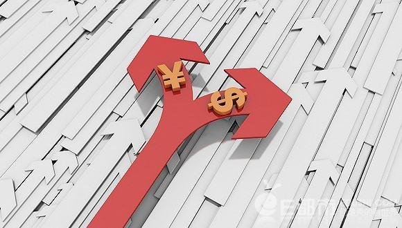 中美贸易逆差是什么?