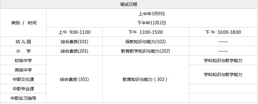 2020教师资格证考试是什么时候？