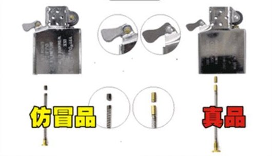 zippo打火机怎么查询真伪?