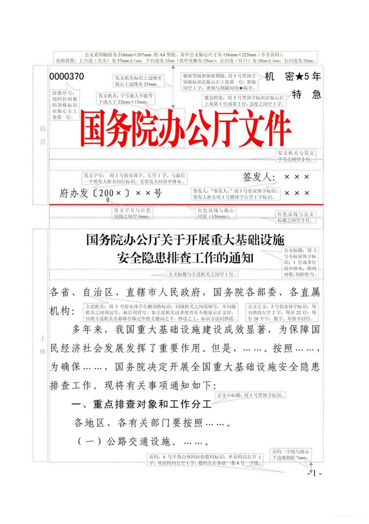 《国家行政机关公文处理办法》对公文的格式是如何规定的