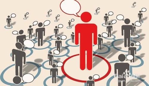 刚开始创业需要注意哪些问题？