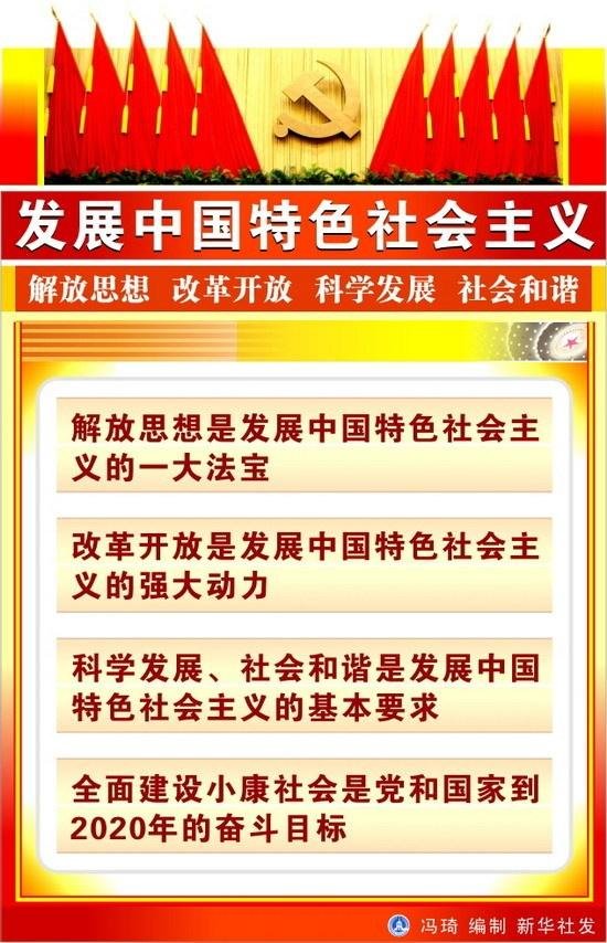 中国特色社会主义的基本要求