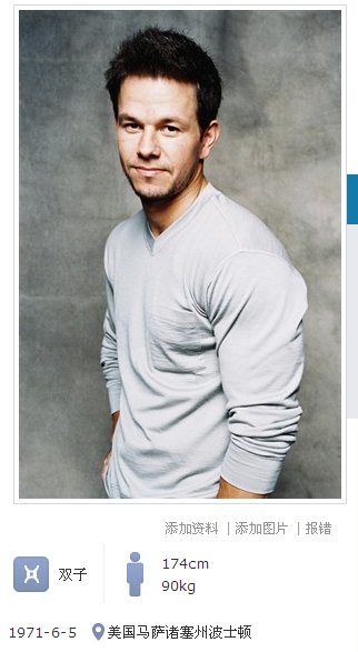 帮我查一下变形金刚4的男主角马克达蒙多大了