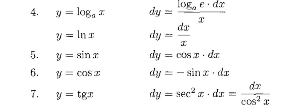 微分的公式是什么？