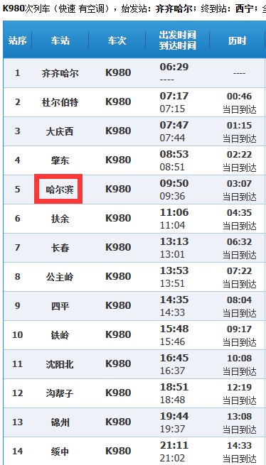 k980在哈尔滨去西宁在哪个站上车？