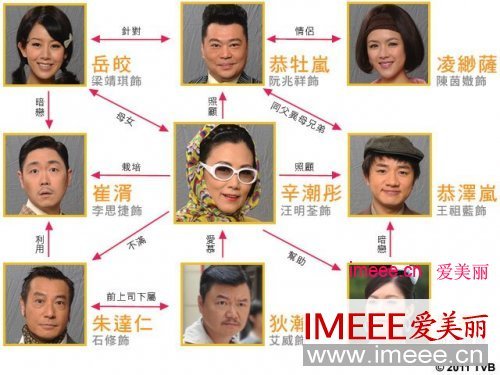 荃加福禄寿的介绍