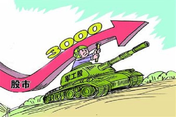 军工类股票有哪些