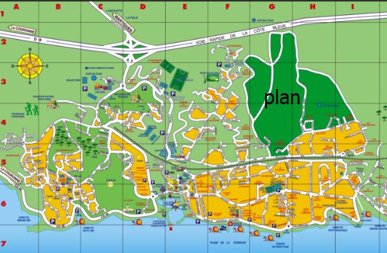 Plan和Project的区别