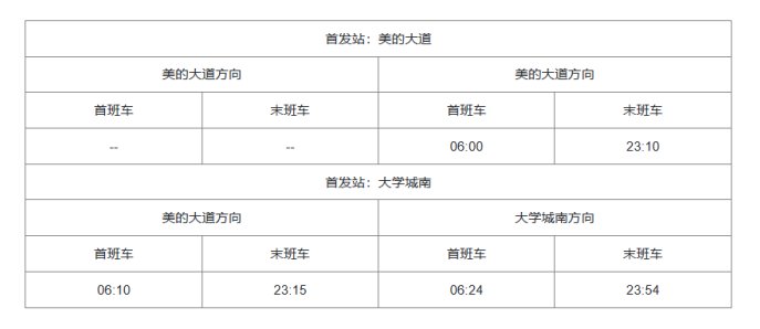广州地铁运营时间几点到几点？