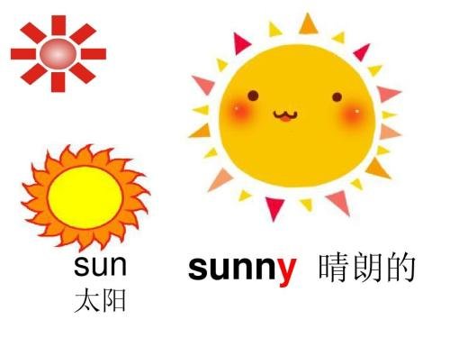 sunny day怎么翻译成英语呢？
