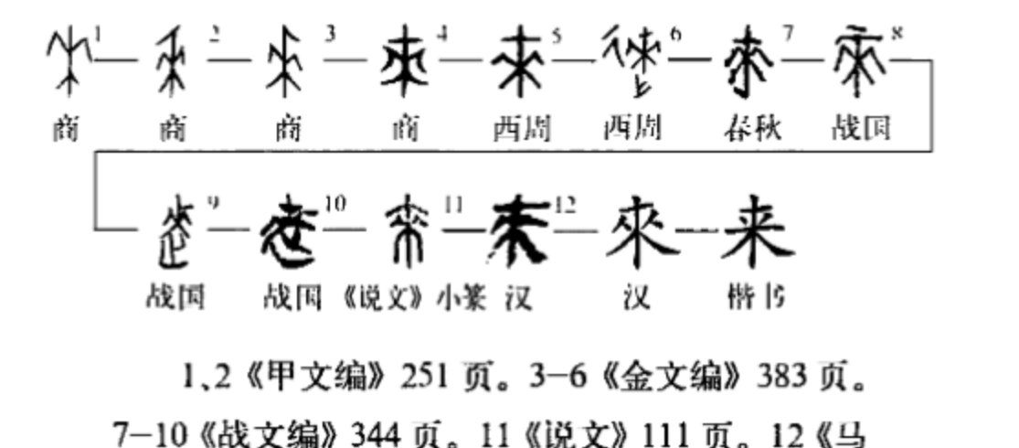 来的笔顺怎么写