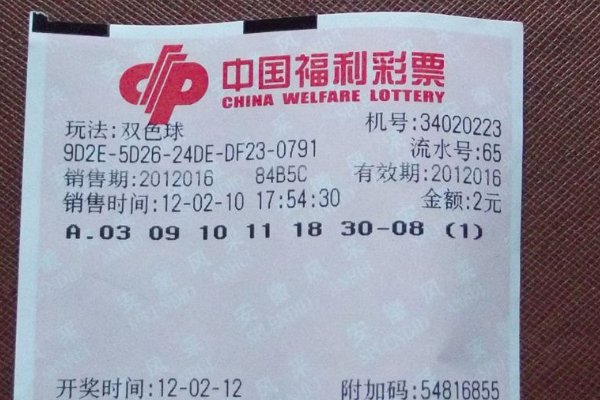 双色球红球最大数是多少？