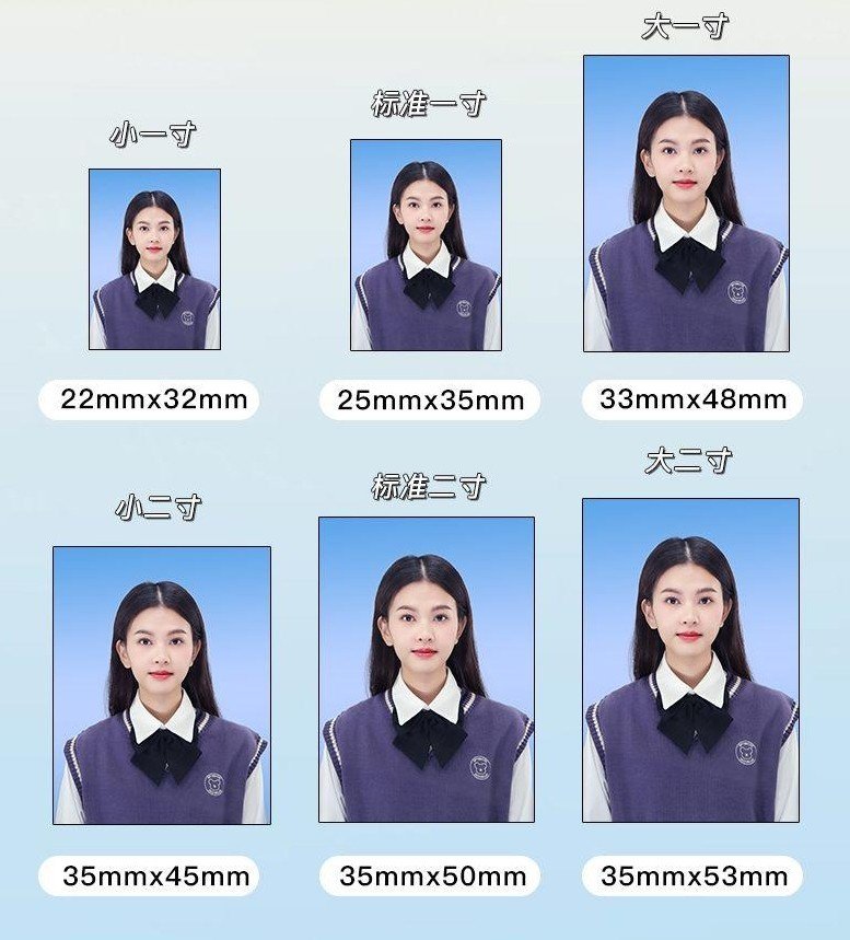 五寸照片的尺寸