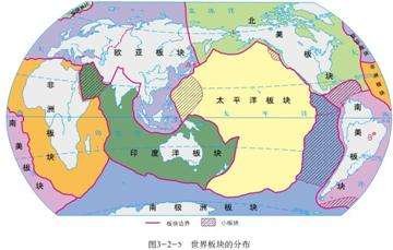 板块与版块意思的区别,板块还是版块?