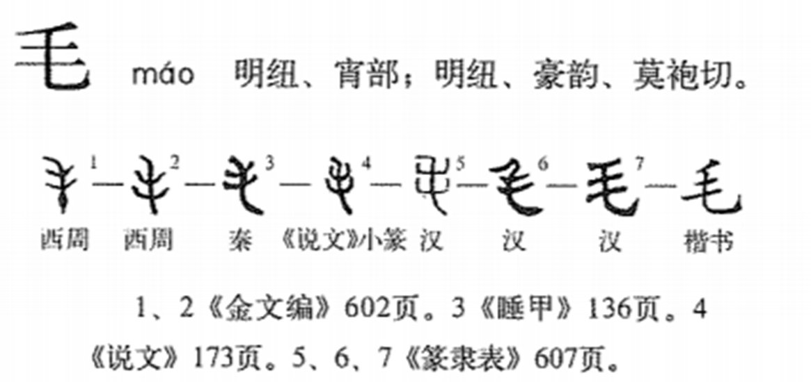王字加个笔能写多少?