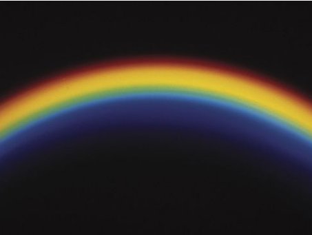 一条彩虹对吗？