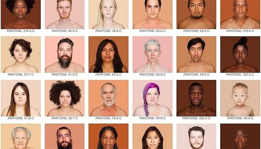 人类有多少种交匹配方式