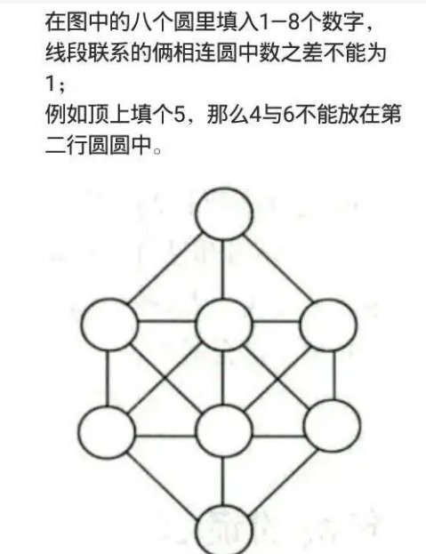 史上最难的10个画谜