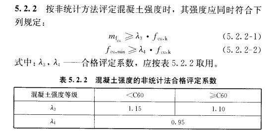 混凝土强度怎么评定
