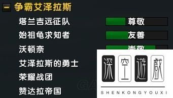 《魔兽世界》8.0神器项链与装等快速提升攻略 350装等快速提升攻略