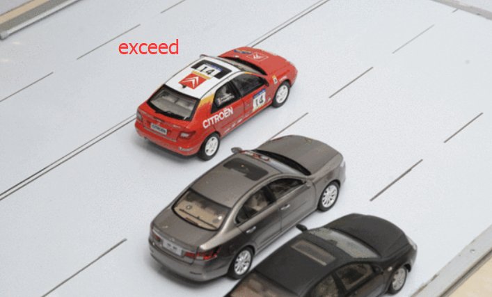 exceed和surpass的区别是什么？