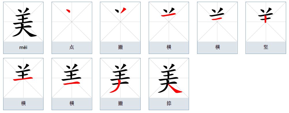 meⅰ的汉字是什么？