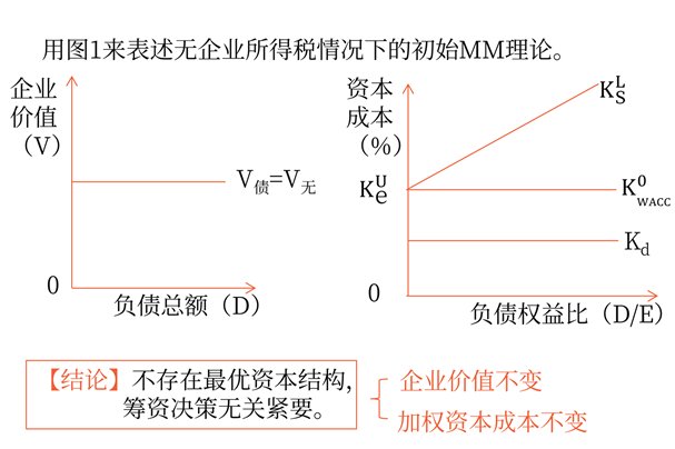 wac是什么的缩写