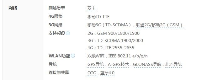 红米note联通版能用移动卡吗