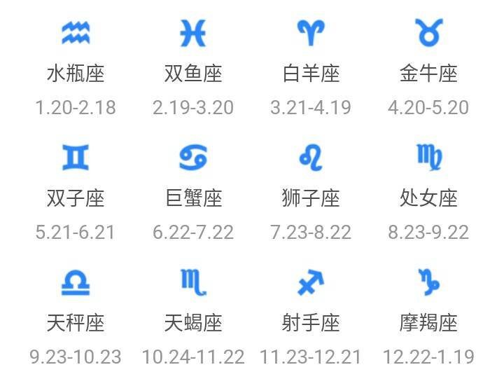 2月20号是什么星座