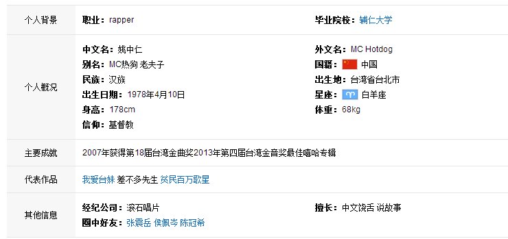 哈狗帮什么意思啊?