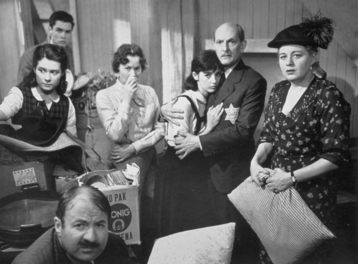 《安妮日记》主要内容是什么？