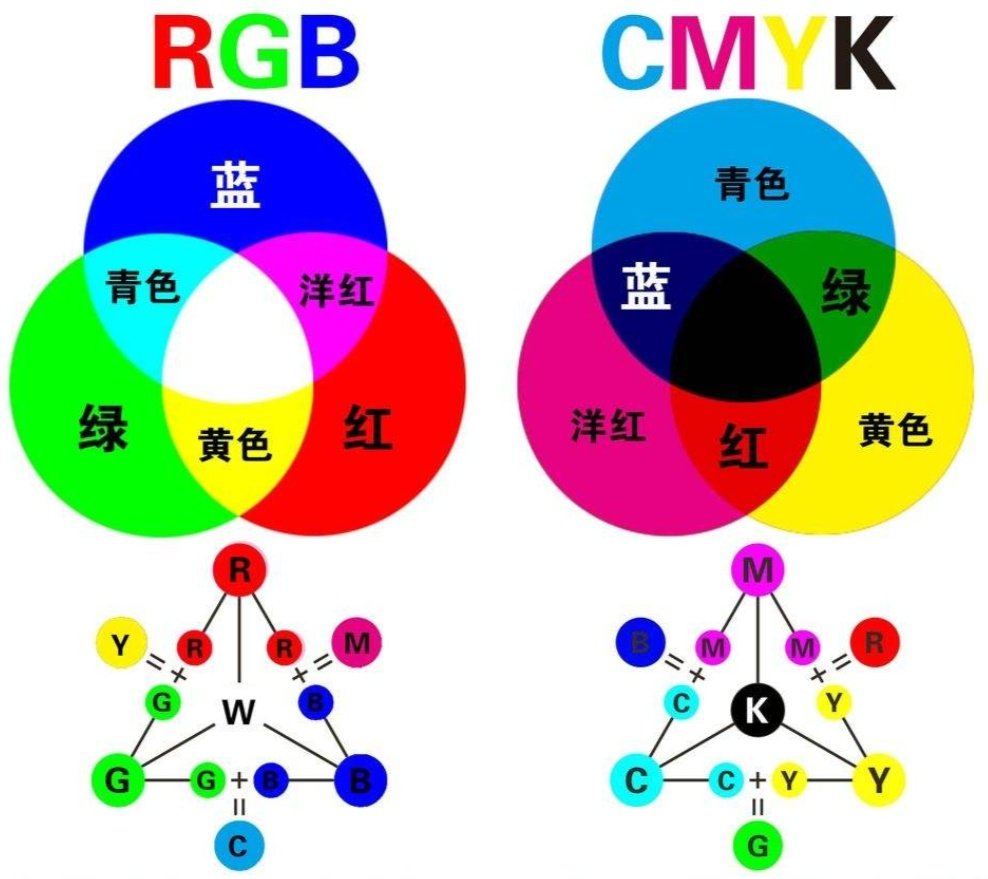 有一种颜色叫“品色”，请问是怎么样的色，能不能给我看一下图，谢谢！！！