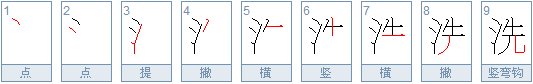 洗字笔画顺序怎么写