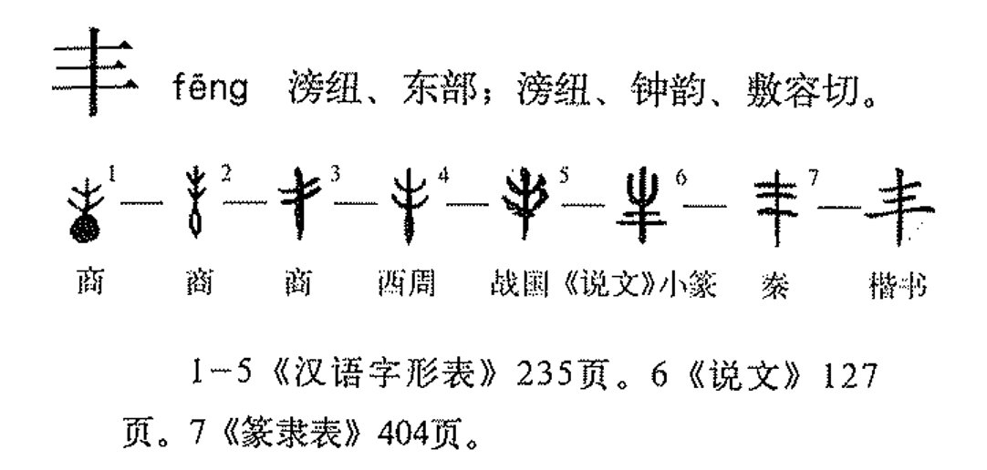 王字加个笔能写多少?