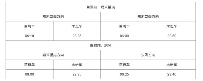 广州地铁运营时间几点到几点？