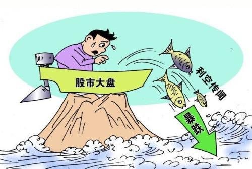 空头砸盘是什么意思?