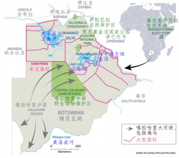 科学松鼠会 非洲的野生动物，为什么停止迁徙