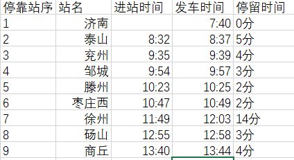 K15列车途经站点有哪些