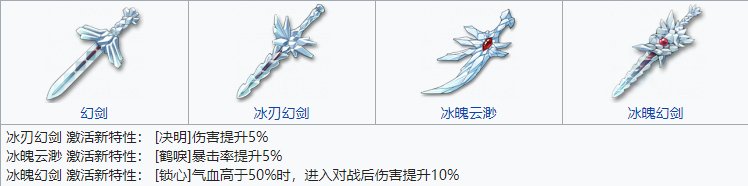 天地劫冰璃怎么样